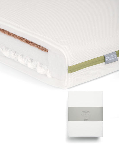 Premium Dual Core+ Cotbed Mattress & Fitted Sheets (2 Pack) - White