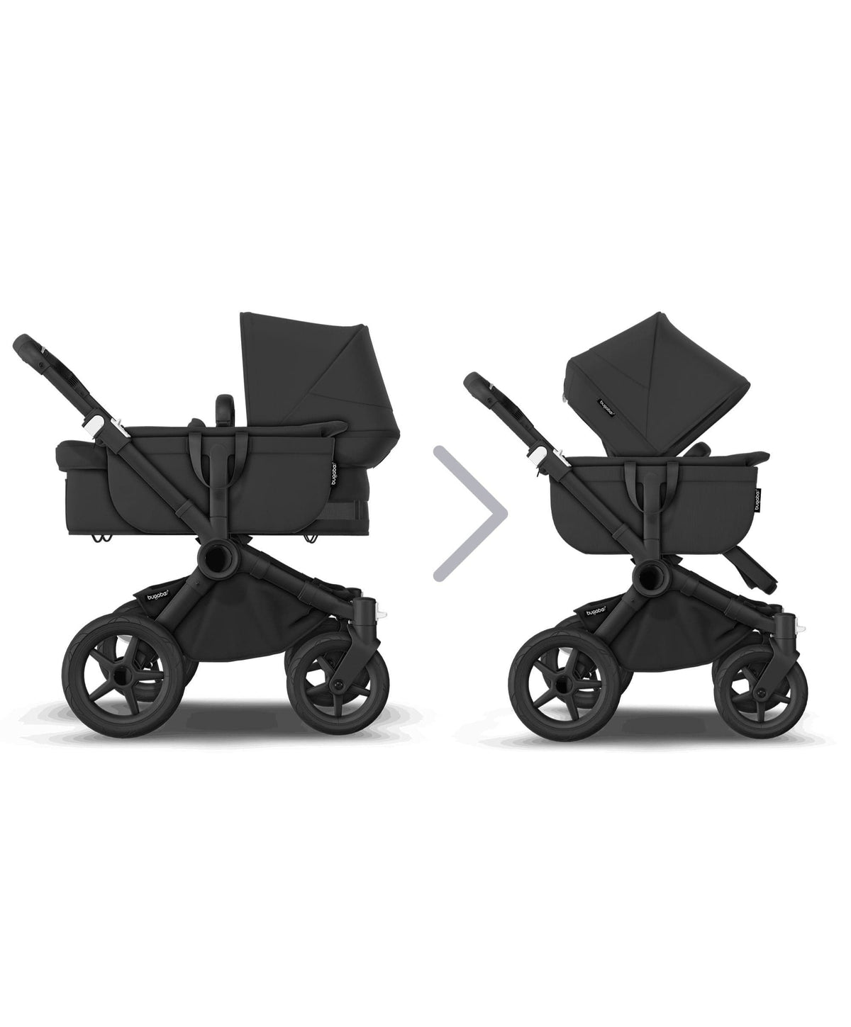 Bugaboo Donkey 5 Mono Complete Pushchair & Carrycot - Midnight 