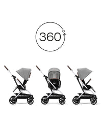 Buggy cybex best sale eezy s twist