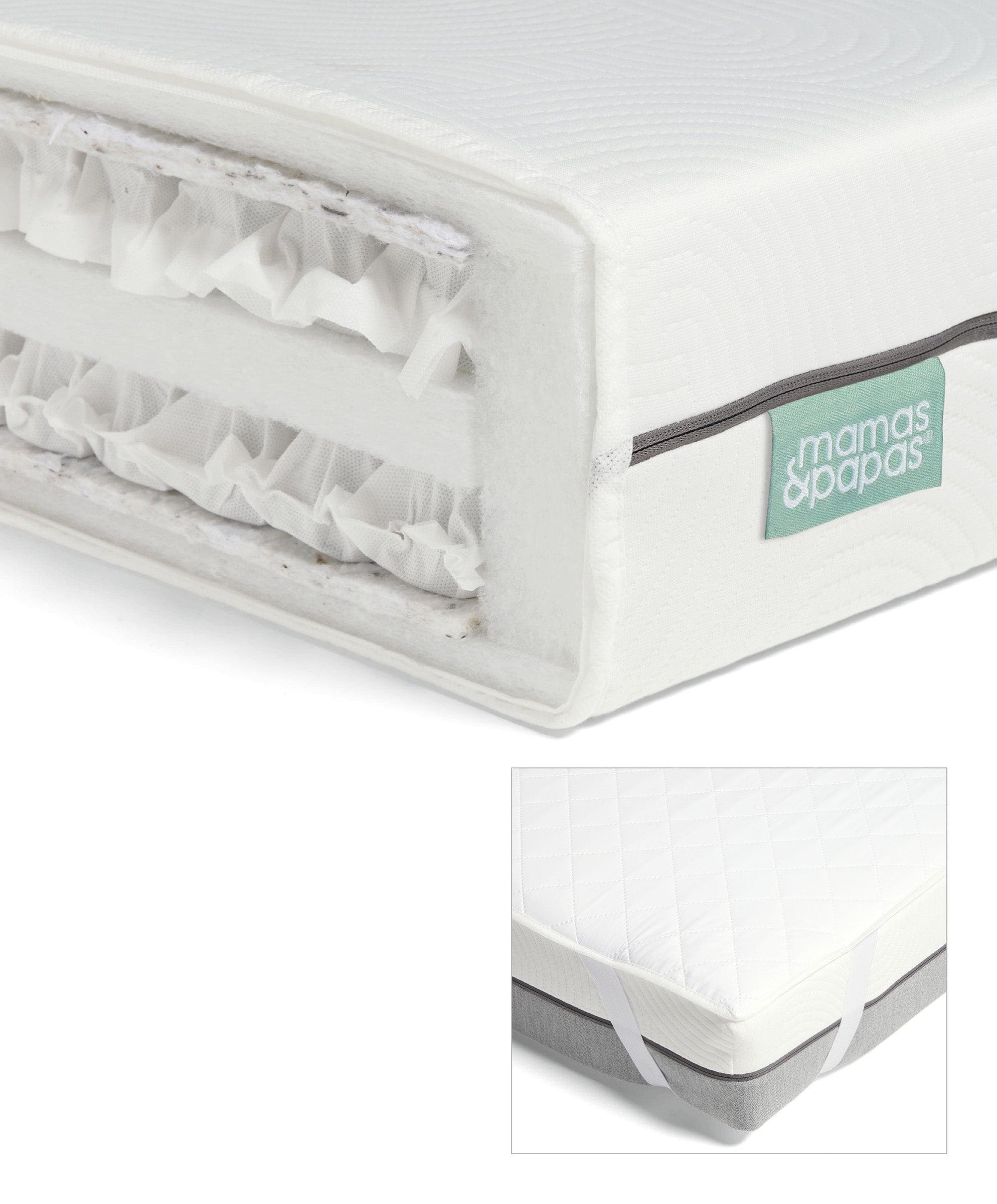 Mamas and papas hot sale pocket sprung mattress